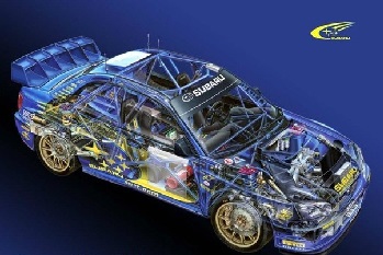 Диагностика Subaru Impreza (Субару Импреза) в Электростали